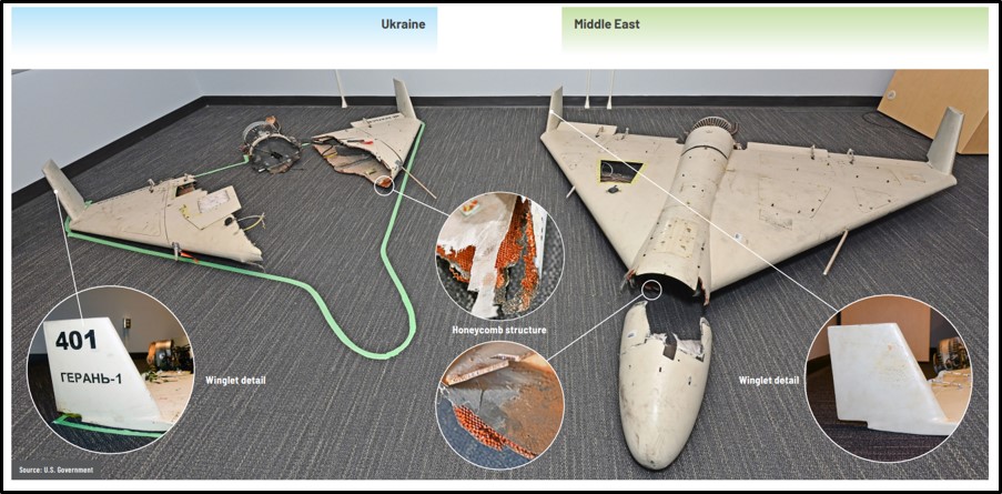 Shahed-131 Iranian Kamikaze Unmanned Aerial Vehicle (UAV) (B)